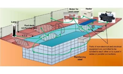 fspa-single-wire-pool-bonding-system-continuity-testing