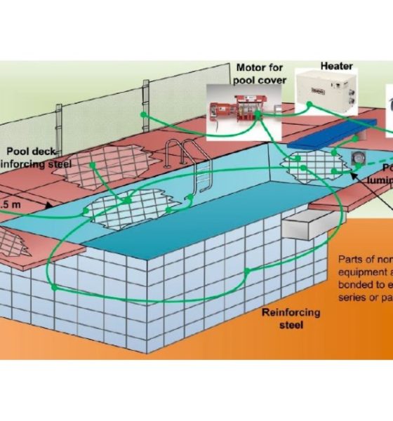 fspa-single-wire-pool-bonding-system-continuity-testing